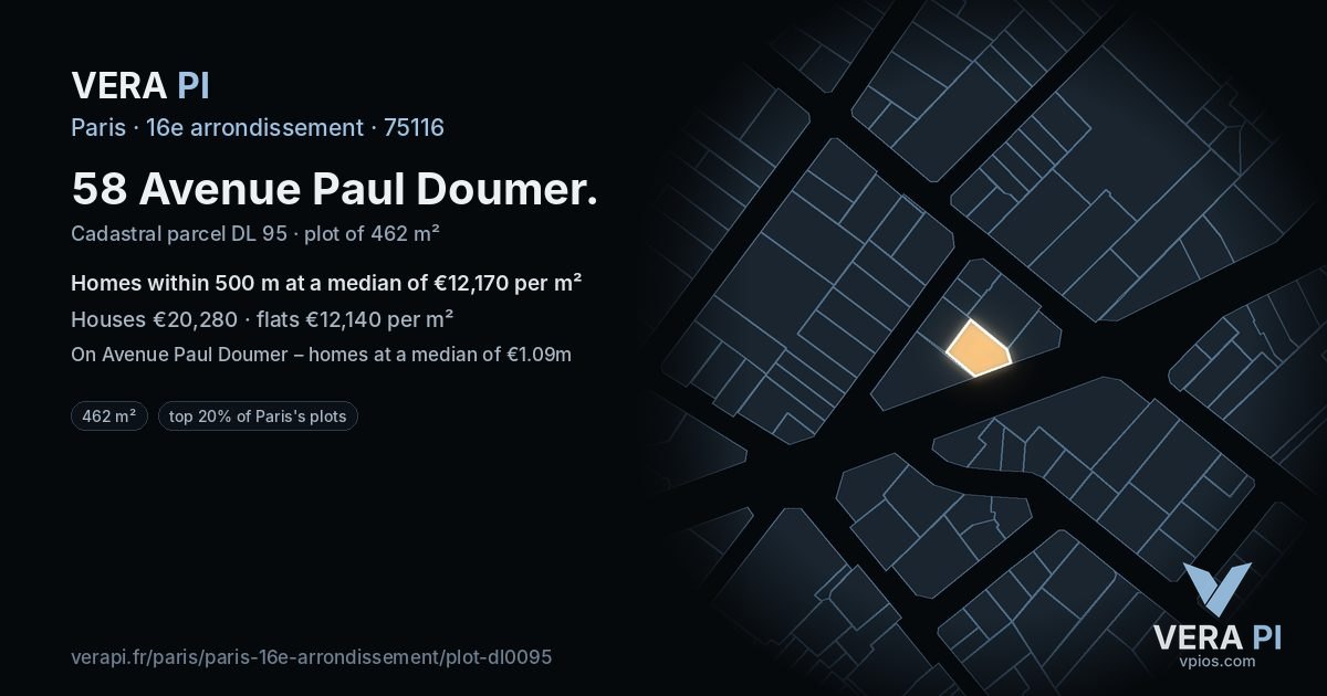 58 Avenue Paul Doumer, 16e arrondissement at night – the plot lit, the parcels around coloured by the prices near them