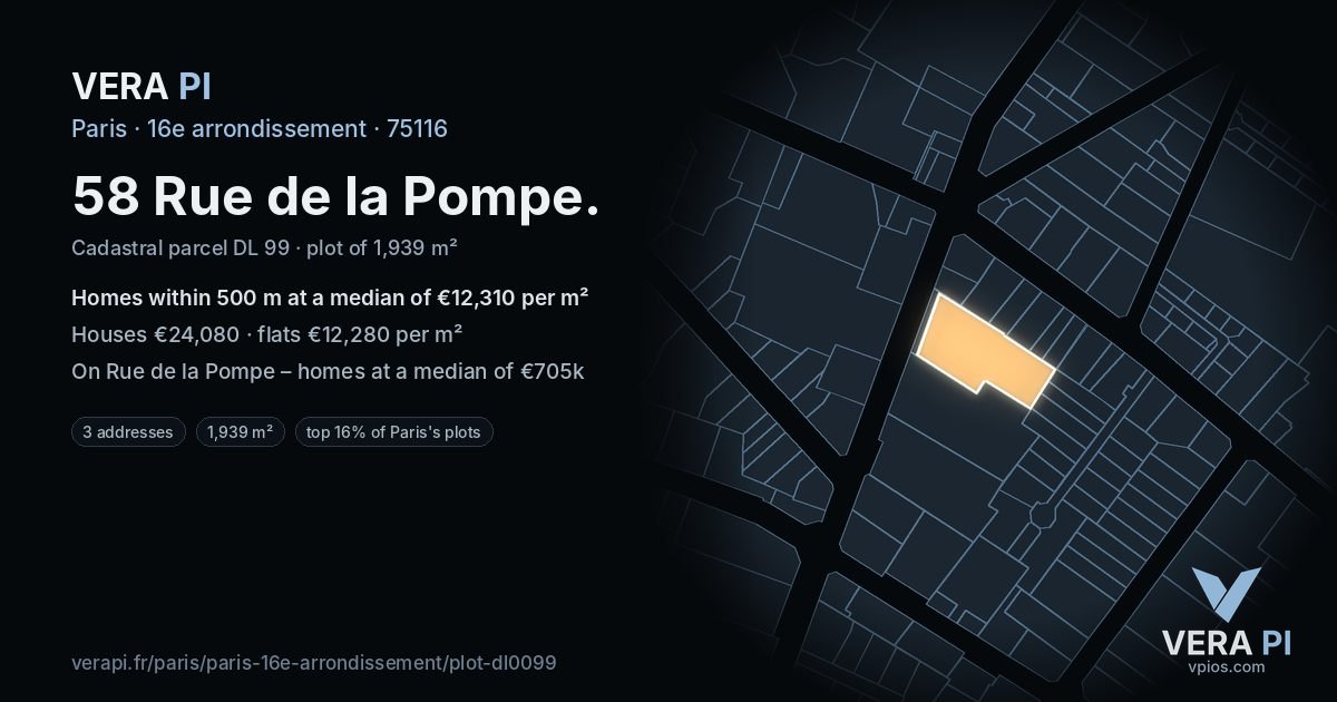 58 Rue de la Pompe, 16e arrondissement at night – the plot lit, the parcels around coloured by the prices near them