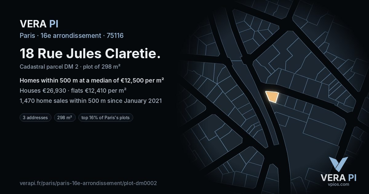 18 Rue Jules Claretie, 16e arrondissement at night – the plot lit, the parcels around coloured by the prices near them