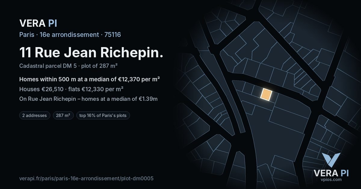 11 Rue Jean Richepin, 16e arrondissement at night – the plot lit, the parcels around coloured by the prices near them