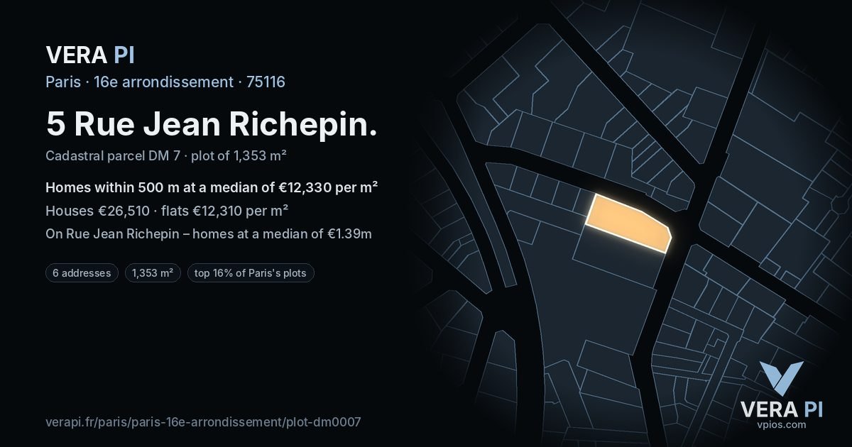 5 Rue Jean Richepin, 16e arrondissement at night – the plot lit, the parcels around coloured by the prices near them