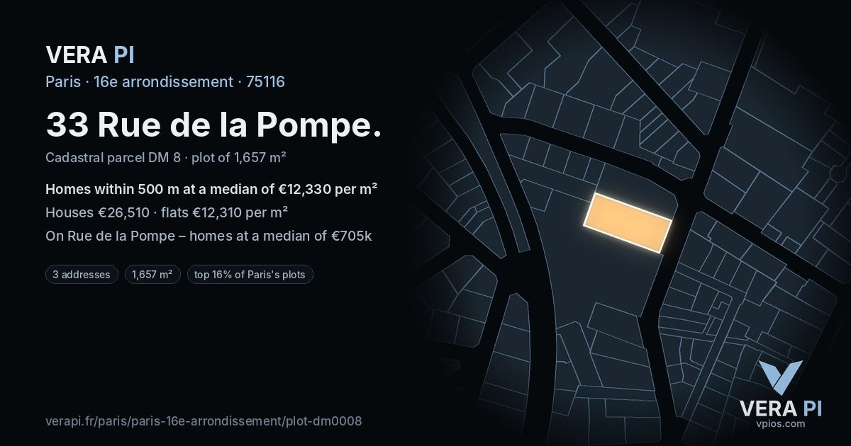 33 Rue de la Pompe, 16e arrondissement at night – the plot lit, the parcels around coloured by the prices near them