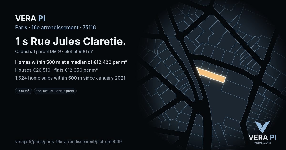 1 s Rue Jules Claretie, 16e arrondissement at night – the plot lit, the parcels around coloured by the prices near them