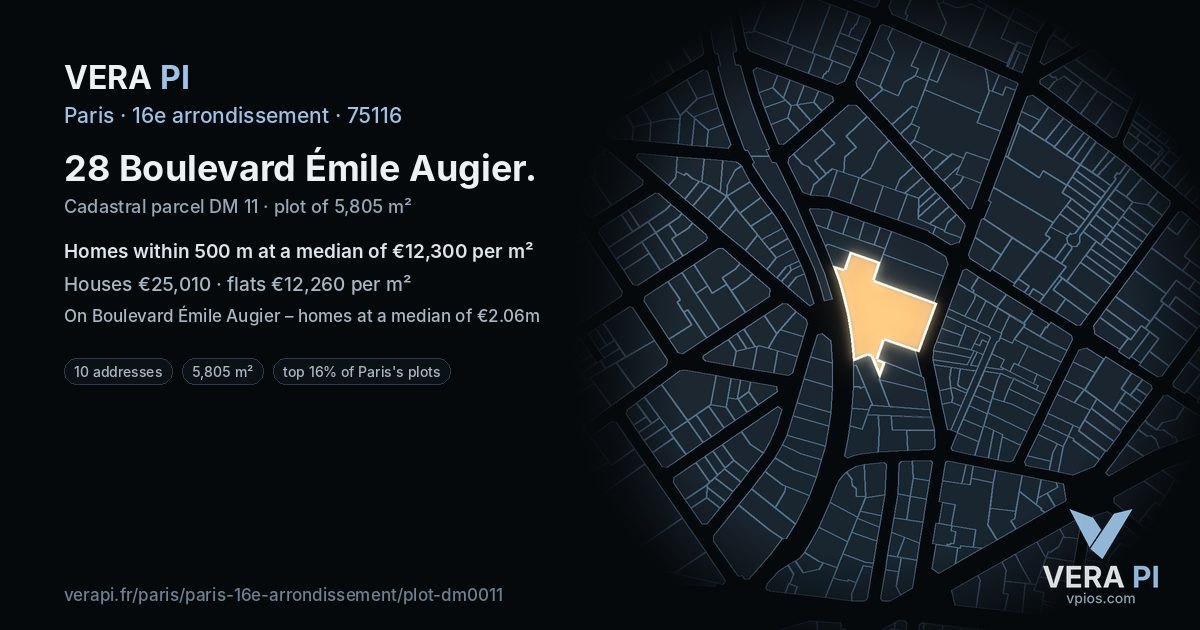 28 Boulevard Émile Augier, 16e arrondissement at night – the plot lit, the parcels around coloured by the prices near them