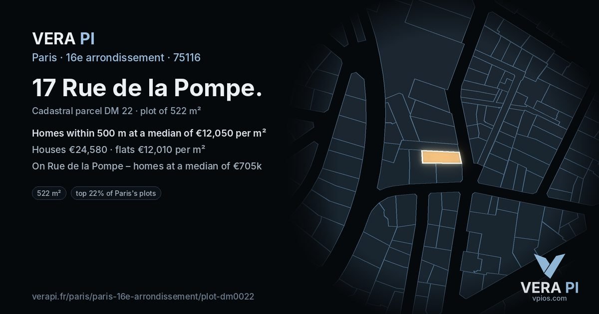 17 Rue de la Pompe, 16e arrondissement at night – the plot lit, the parcels around coloured by the prices near them