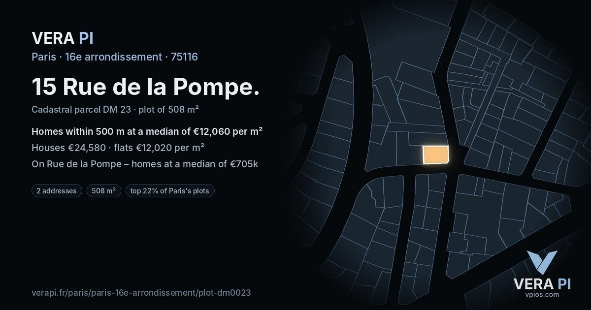 15 Rue de la Pompe, 16e arrondissement at night – the plot lit, the parcels around coloured by the prices near them