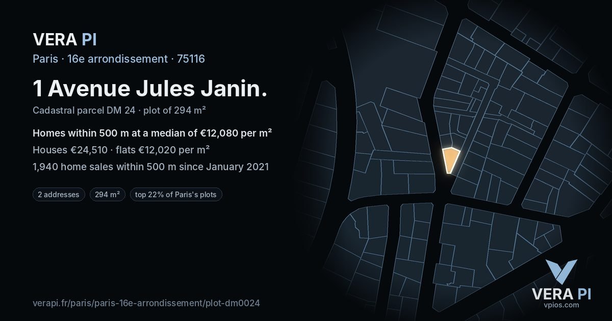 1 Avenue Jules Janin, 16e arrondissement at night – the plot lit, the parcels around coloured by the prices near them