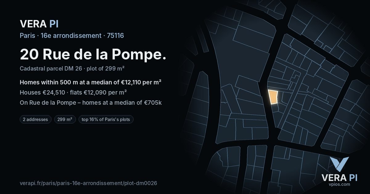20 Rue de la Pompe, 16e arrondissement at night – the plot lit, the parcels around coloured by the prices near them