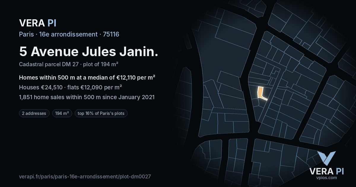 5 Avenue Jules Janin, 16e arrondissement at night – the plot lit, the parcels around coloured by the prices near them