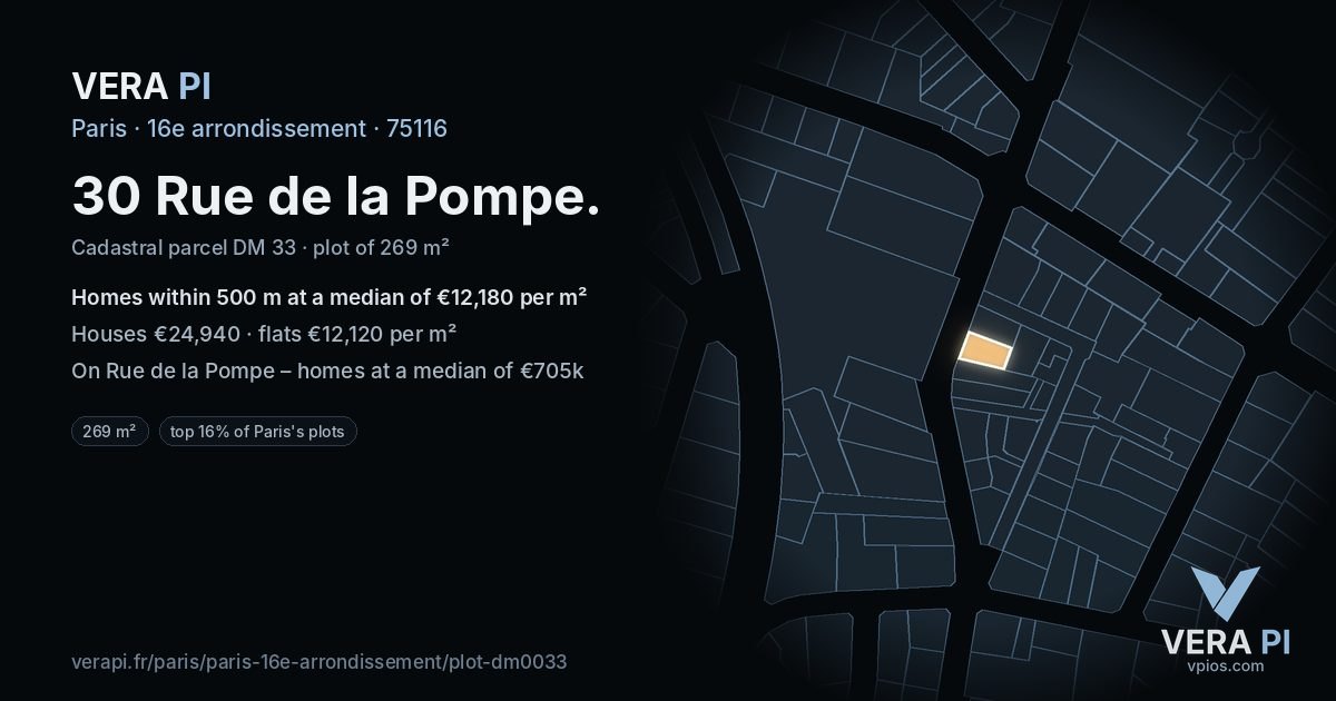 30 Rue de la Pompe, 16e arrondissement at night – the plot lit, the parcels around coloured by the prices near them