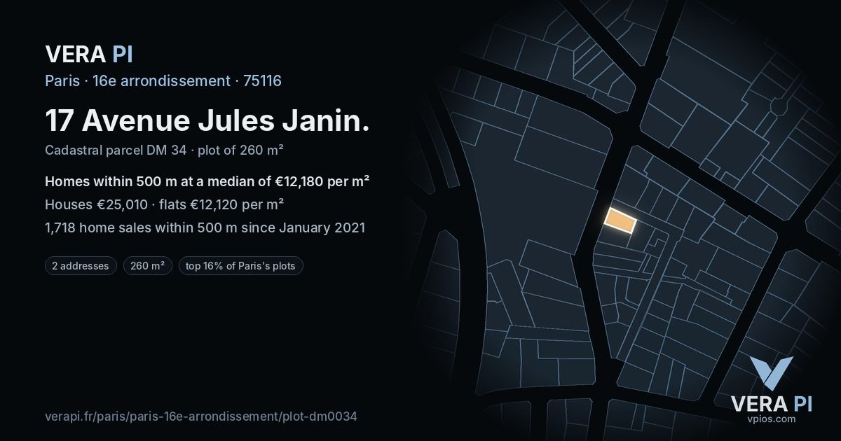 17 Avenue Jules Janin, 16e arrondissement at night – the plot lit, the parcels around coloured by the prices near them