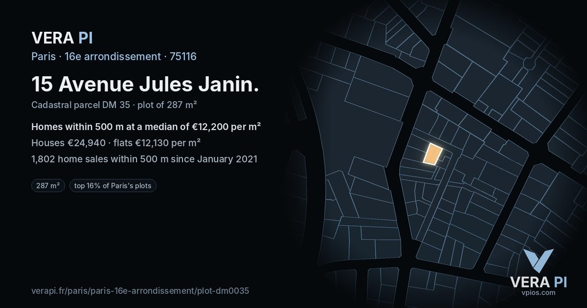 15 Avenue Jules Janin, 16e arrondissement at night – the plot lit, the parcels around coloured by the prices near them