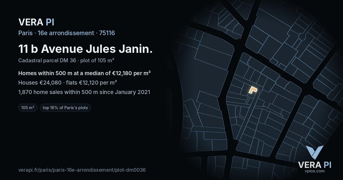 11 b Avenue Jules Janin, 16e arrondissement at night – the plot lit, the parcels around coloured by the prices near them