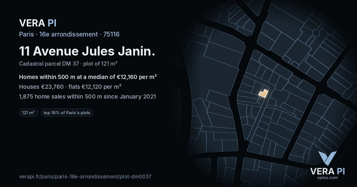 11 Avenue Jules Janin, 16e arrondissement at night – the plot lit, the parcels around coloured by the prices near them