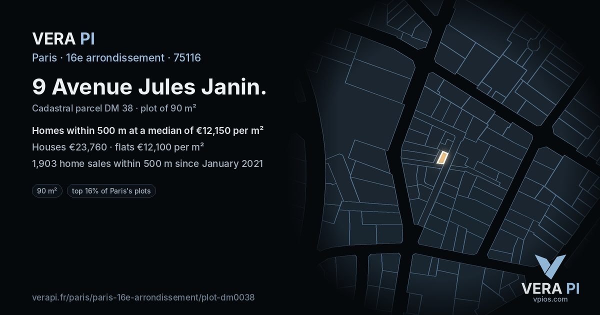 9 Avenue Jules Janin, 16e arrondissement at night – the plot lit, the parcels around coloured by the prices near them