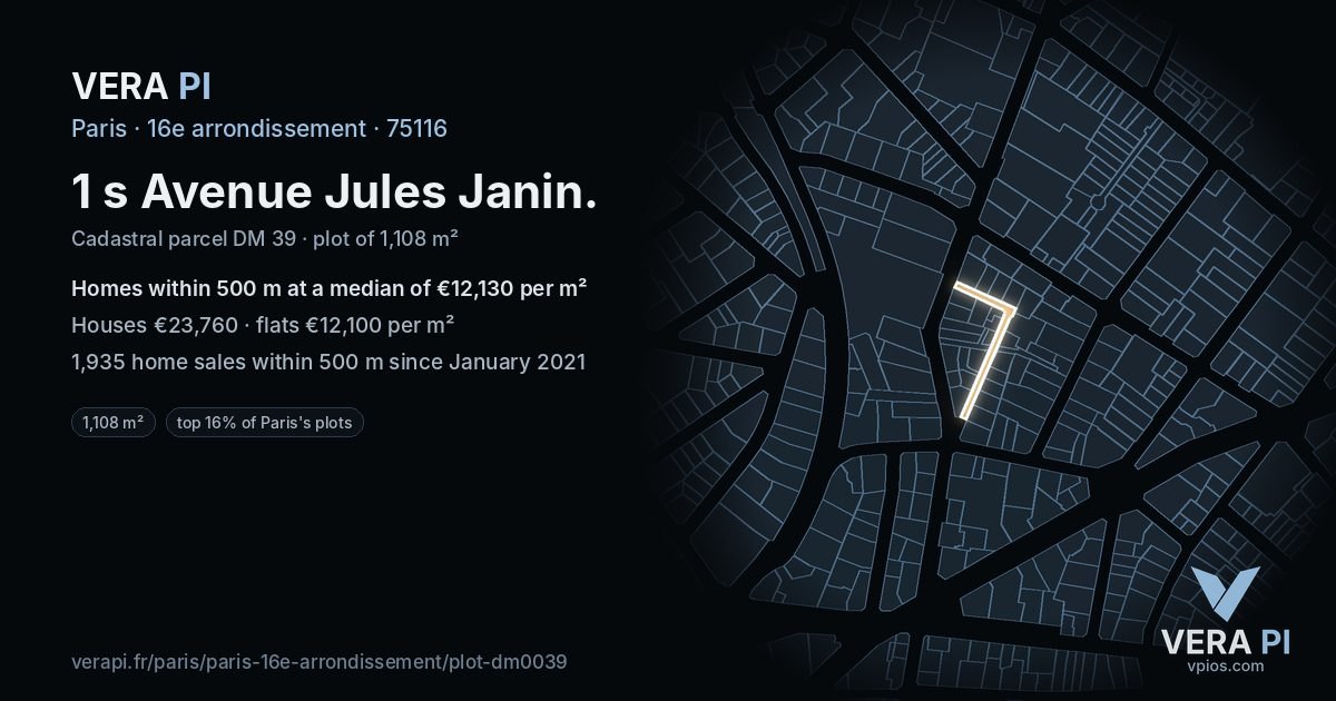 1 s Avenue Jules Janin, 16e arrondissement at night – the plot lit, the parcels around coloured by the prices near them