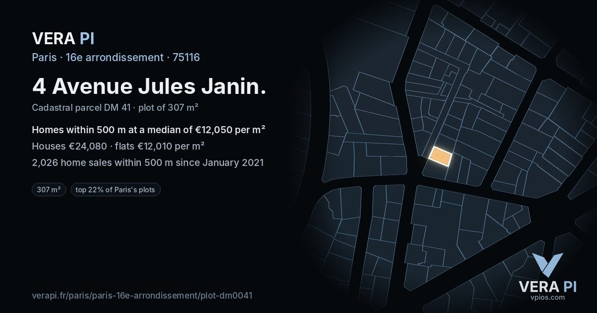4 Avenue Jules Janin, 16e arrondissement at night – the plot lit, the parcels around coloured by the prices near them