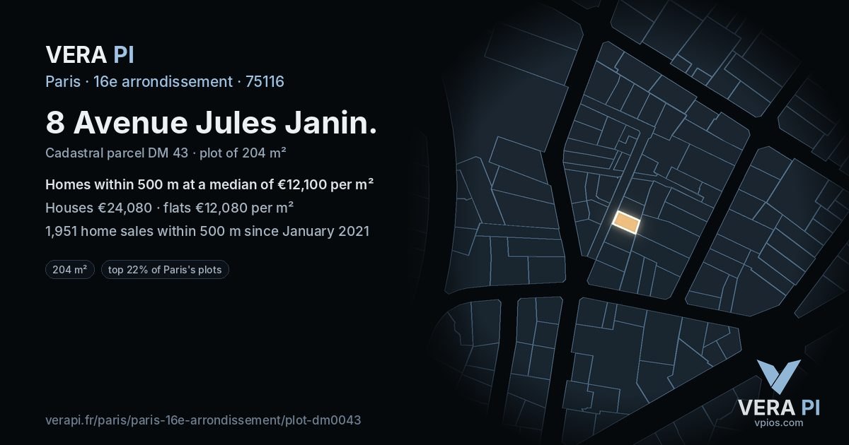 8 Avenue Jules Janin, 16e arrondissement at night – the plot lit, the parcels around coloured by the prices near them