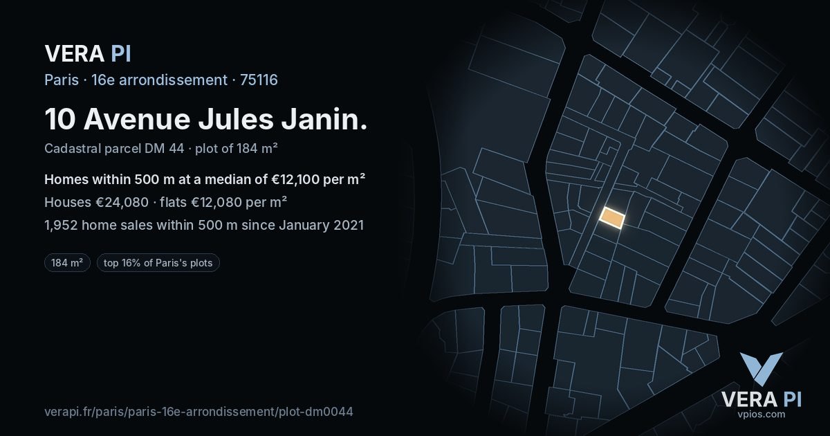 10 Avenue Jules Janin, 16e arrondissement at night – the plot lit, the parcels around coloured by the prices near them