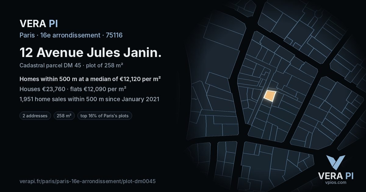 12 Avenue Jules Janin, 16e arrondissement at night – the plot lit, the parcels around coloured by the prices near them