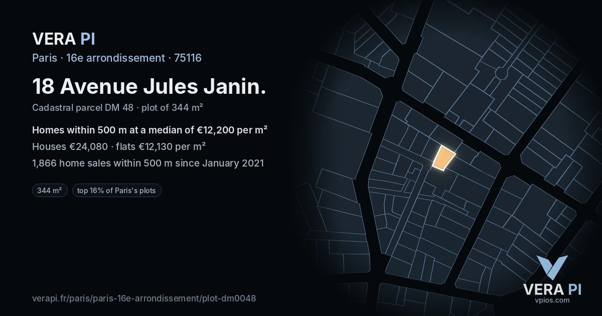 18 Avenue Jules Janin, 16e arrondissement at night – the plot lit, the parcels around coloured by the prices near them