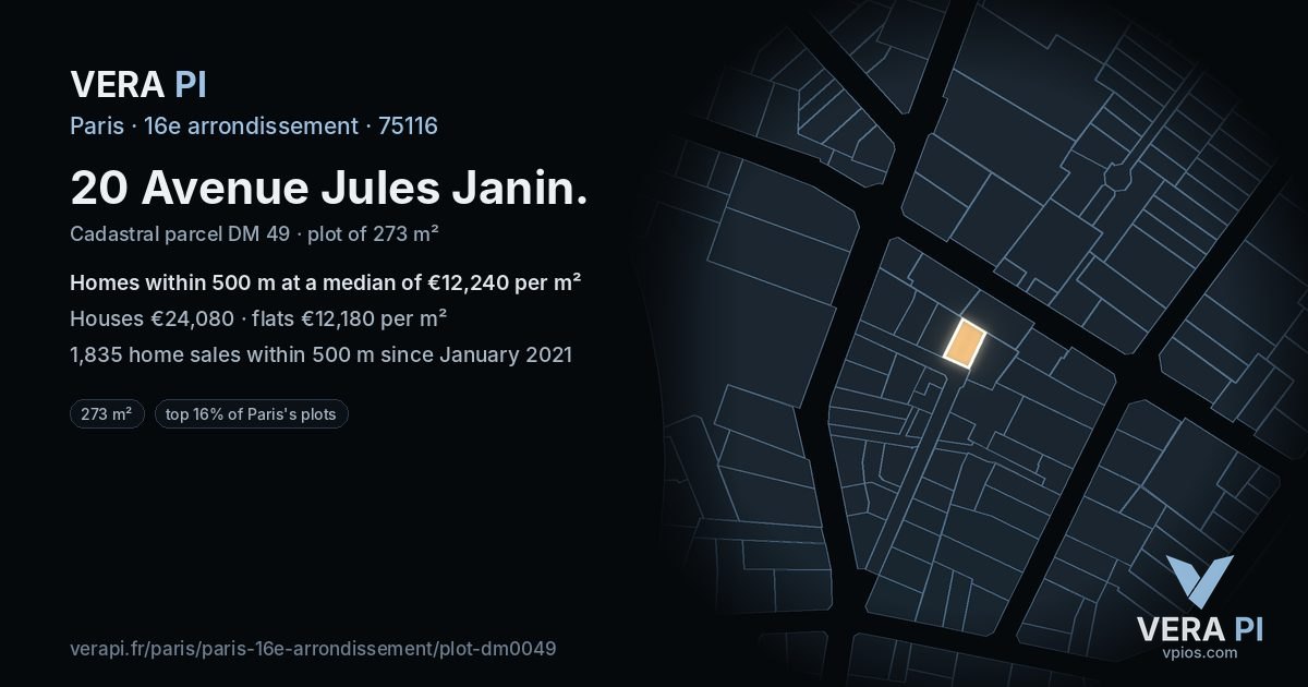 20 Avenue Jules Janin, 16e arrondissement at night – the plot lit, the parcels around coloured by the prices near them