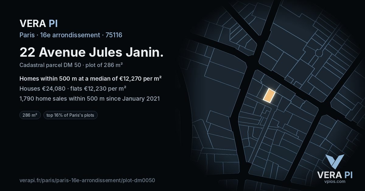 22 Avenue Jules Janin, 16e arrondissement at night – the plot lit, the parcels around coloured by the prices near them