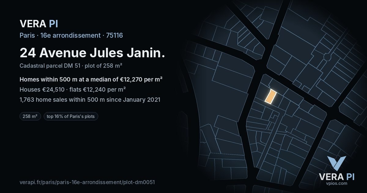 24 Avenue Jules Janin, 16e arrondissement at night – the plot lit, the parcels around coloured by the prices near them