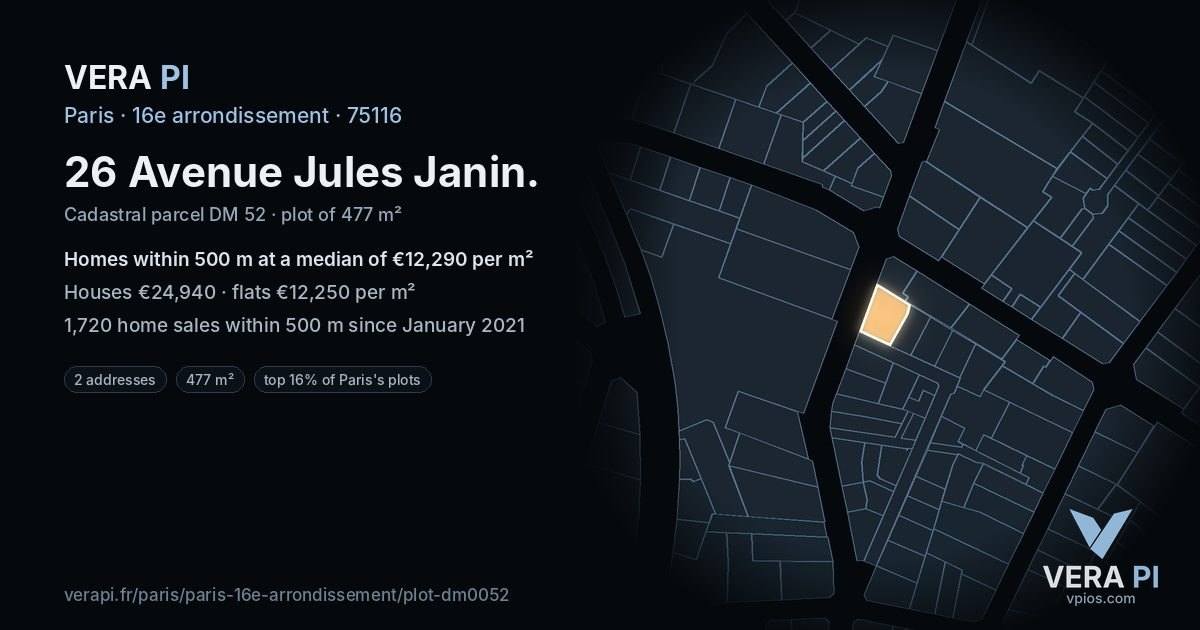 26 Avenue Jules Janin, 16e arrondissement at night – the plot lit, the parcels around coloured by the prices near them