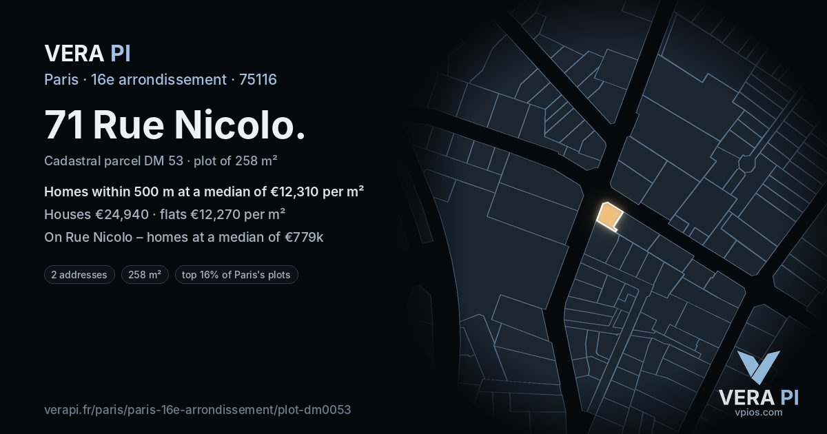 71 Rue Nicolo, 16e arrondissement at night – the plot lit, the parcels around coloured by the prices near them