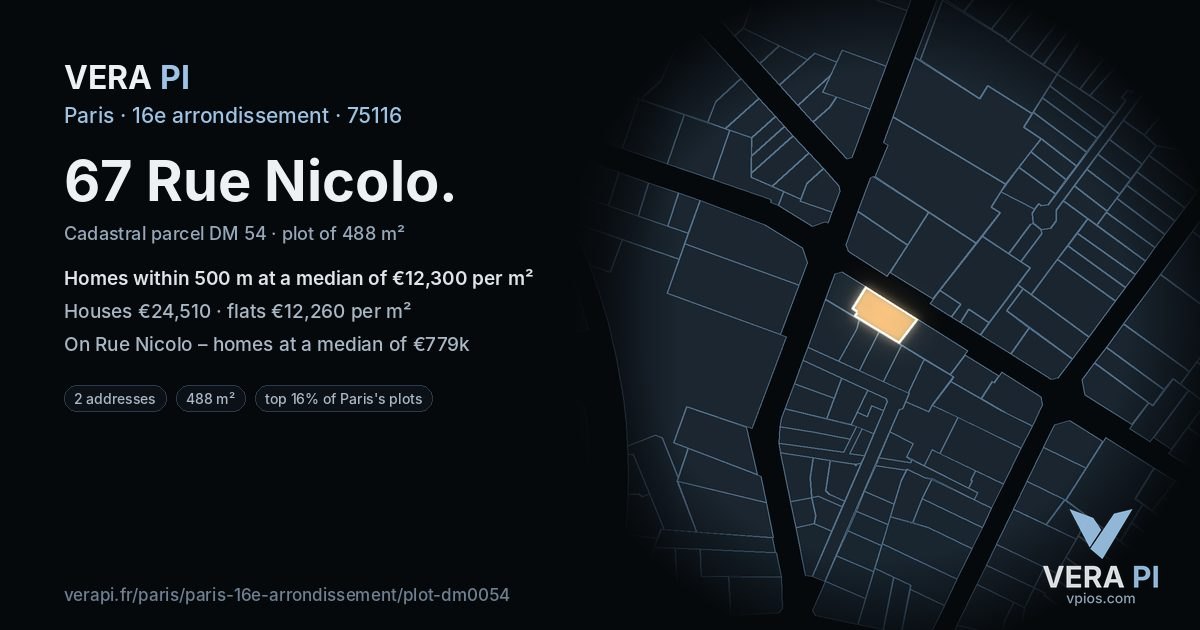 67 Rue Nicolo, 16e arrondissement at night – the plot lit, the parcels around coloured by the prices near them