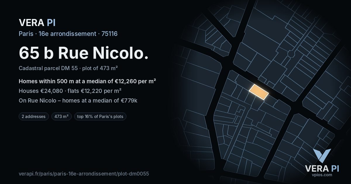 65 b Rue Nicolo, 16e arrondissement at night – the plot lit, the parcels around coloured by the prices near them