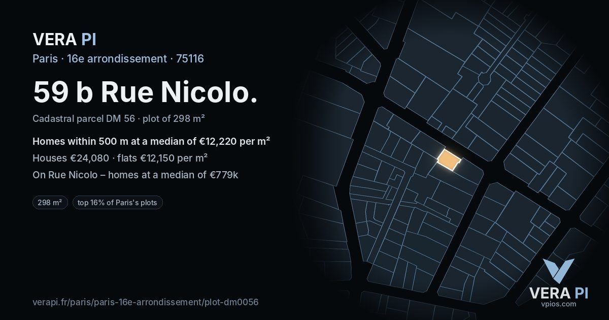 59 b Rue Nicolo, 16e arrondissement at night – the plot lit, the parcels around coloured by the prices near them