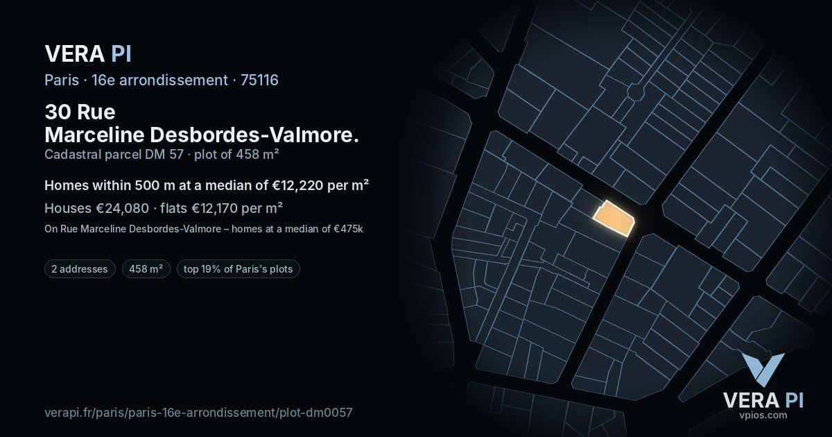30 Rue Marceline Desbordes-Valmore, 16e arrondissement at night – the plot lit, the parcels around coloured by the prices near them