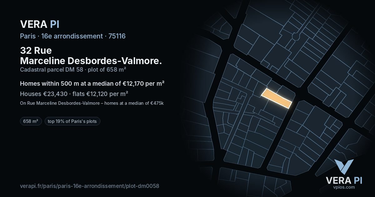 32 Rue Marceline Desbordes-Valmore, 16e arrondissement at night – the plot lit, the parcels around coloured by the prices near them
