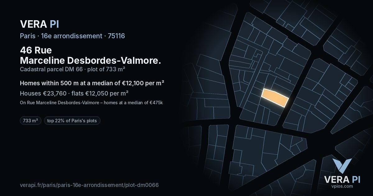 46 Rue Marceline Desbordes-Valmore, 16e arrondissement at night – the plot lit, the parcels around coloured by the prices near them