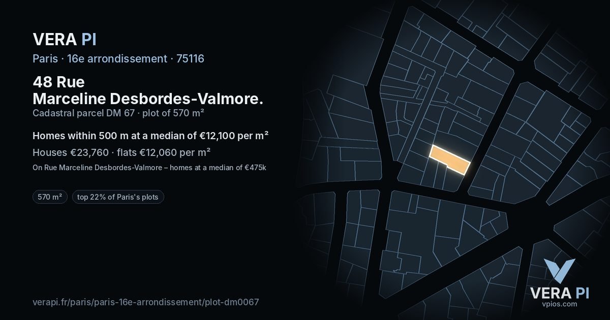 48 Rue Marceline Desbordes-Valmore, 16e arrondissement at night – the plot lit, the parcels around coloured by the prices near them