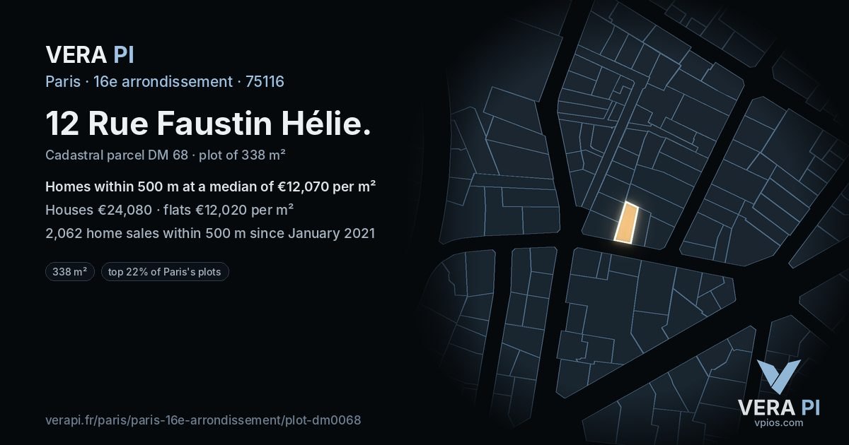 12 Rue Faustin Hélie, 16e arrondissement at night – the plot lit, the parcels around coloured by the prices near them