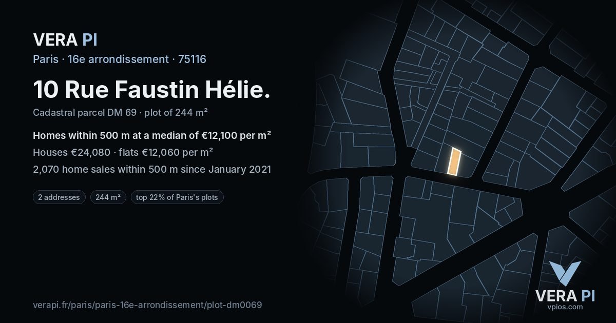 10 Rue Faustin Hélie, 16e arrondissement at night – the plot lit, the parcels around coloured by the prices near them
