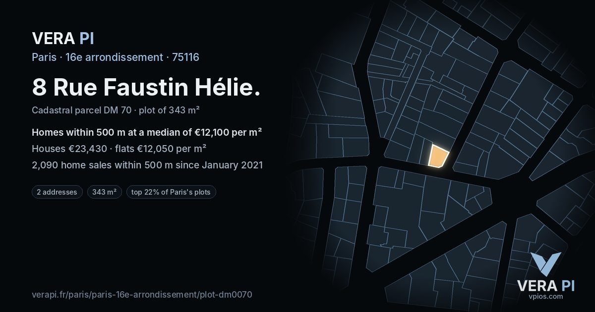 8 Rue Faustin Hélie, 16e arrondissement at night – the plot lit, the parcels around coloured by the prices near them