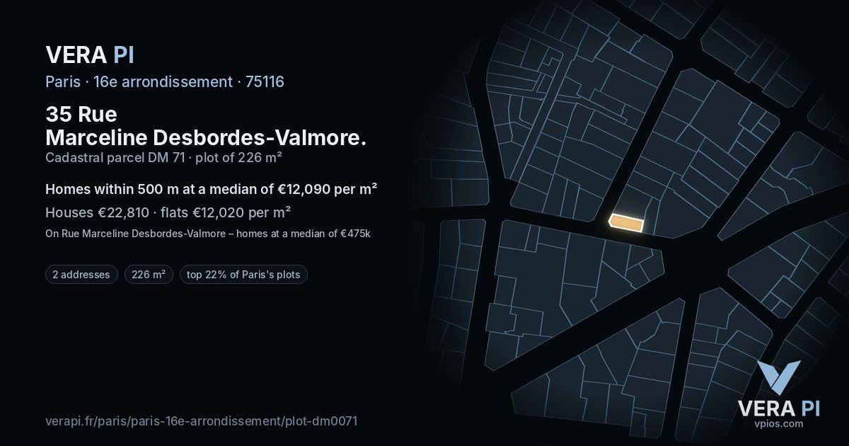 35 Rue Marceline Desbordes-Valmore, 16e arrondissement at night – the plot lit, the parcels around coloured by the prices near them