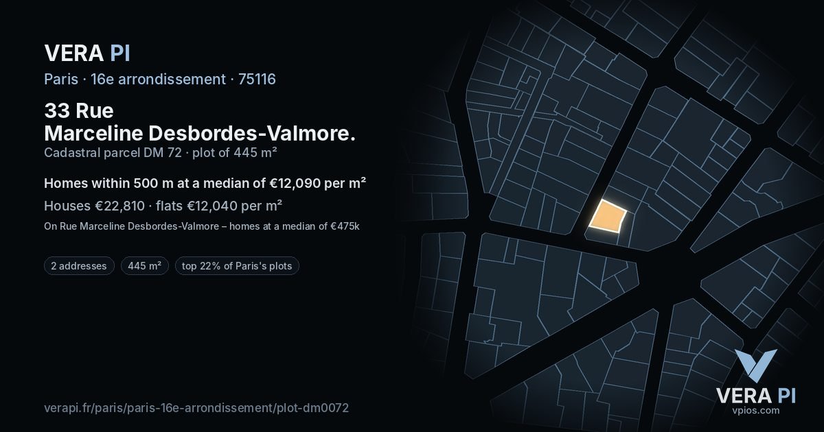33 Rue Marceline Desbordes-Valmore, 16e arrondissement at night – the plot lit, the parcels around coloured by the prices near them