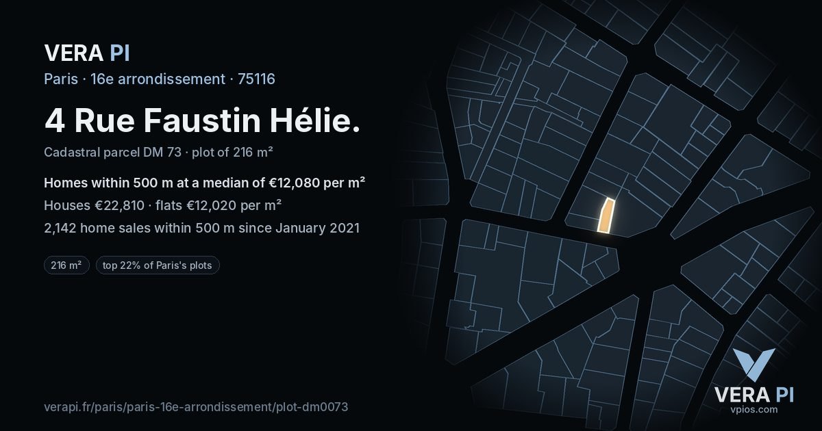 4 Rue Faustin Hélie, 16e arrondissement at night – the plot lit, the parcels around coloured by the prices near them