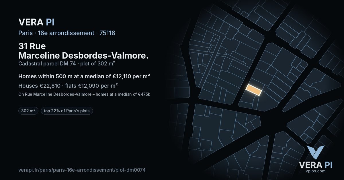 31 Rue Marceline Desbordes-Valmore, 16e arrondissement at night – the plot lit, the parcels around coloured by the prices near them