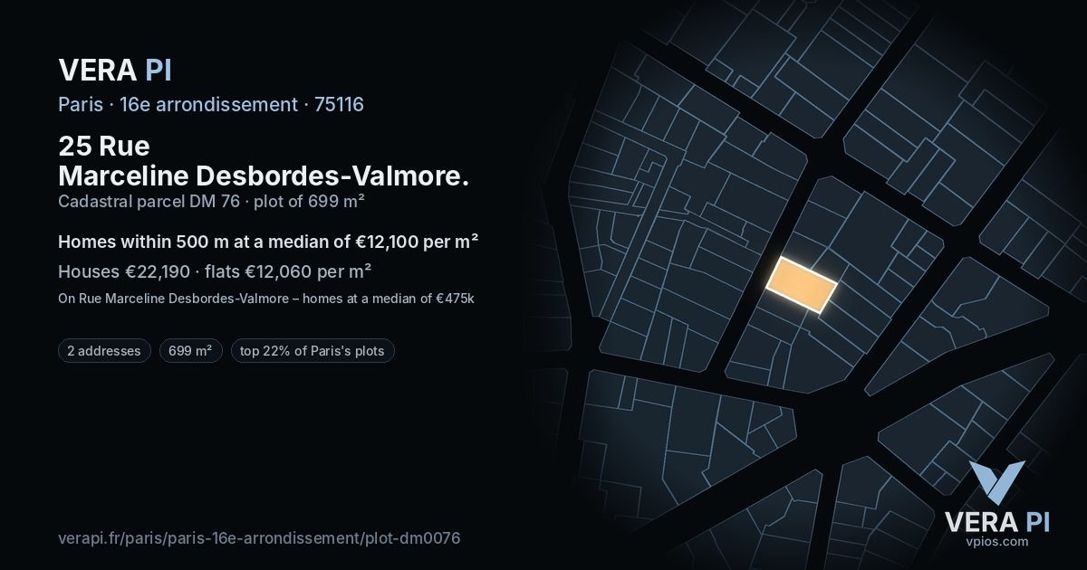 25 Rue Marceline Desbordes-Valmore, 16e arrondissement at night – the plot lit, the parcels around coloured by the prices near them
