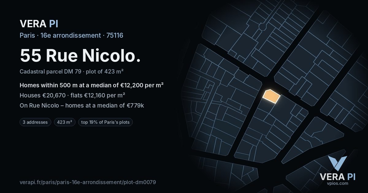55 Rue Nicolo, 16e arrondissement at night – the plot lit, the parcels around coloured by the prices near them