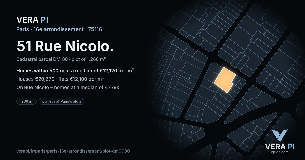 51 Rue Nicolo, 16e arrondissement at night – the plot lit, the parcels around coloured by the prices near them