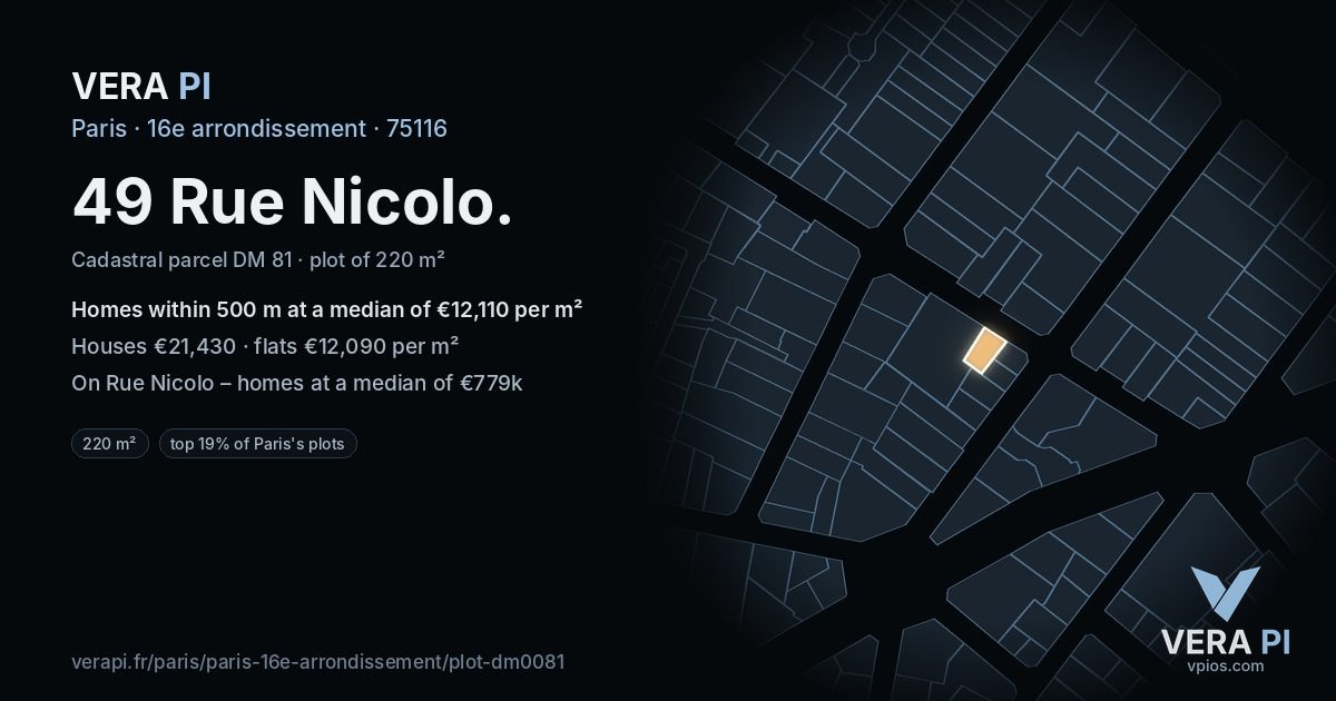 49 Rue Nicolo, 16e arrondissement at night – the plot lit, the parcels around coloured by the prices near them