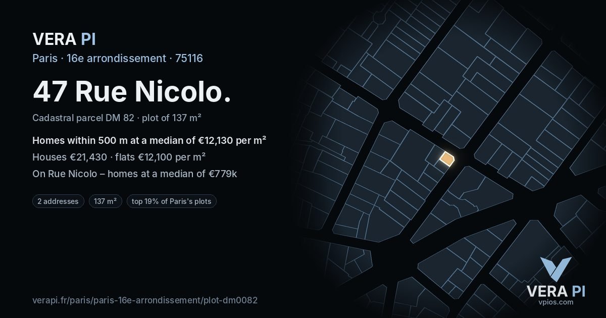 47 Rue Nicolo, 16e arrondissement at night – the plot lit, the parcels around coloured by the prices near them