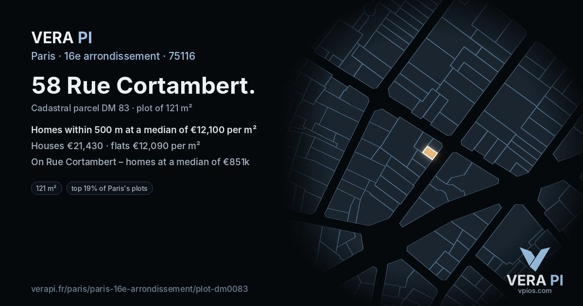58 Rue Cortambert, 16e arrondissement at night – the plot lit, the parcels around coloured by the prices near them